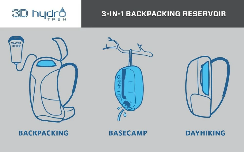 Gregory 3D Hydro Trek Hydration Reservoir - 3 Liters - Image 5